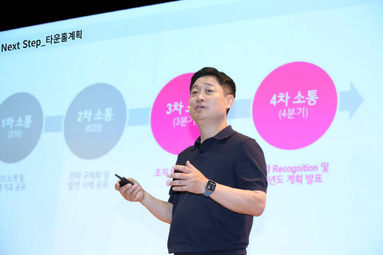 홍범식 LG유플러스 대표가 23일 서울 마곡사옥에서 열린 2분기 타운홀미팅에서 전사 전략 방향을 설명하고 있다. LG유플러스 제공